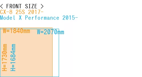 #CX-8 25S 2017- + Model X Performance 2015-